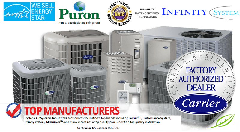 Minneapolis, MN HVAC Contractor - Residential Heating and Air Conditioning